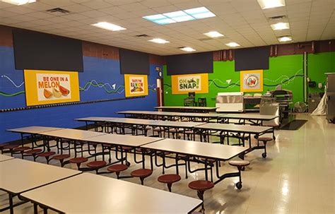 how to reduce noise from metal lunch box|Soundproof Your Cafeteria .